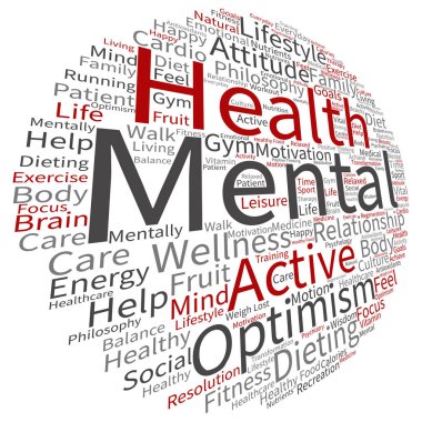  kavramsal ruh sağlığı veya pozitif düşünme 