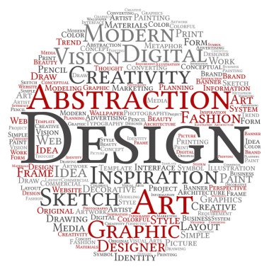 soyut kelime bulutu kompozisyon