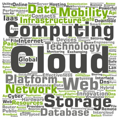 soyut kelime bulutu kompozisyon