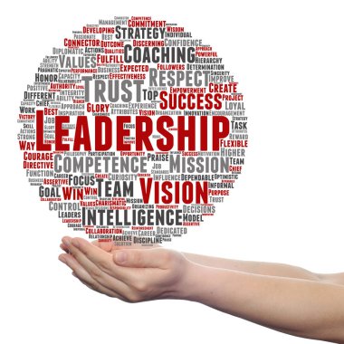 elinde liderlik kelime bulutu