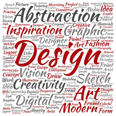 soyut kelime bulutu kompozisyon