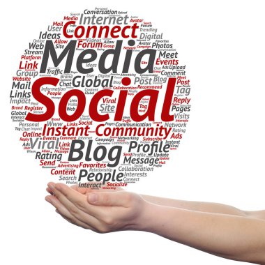 sosyal medya kelime bulutu elinde