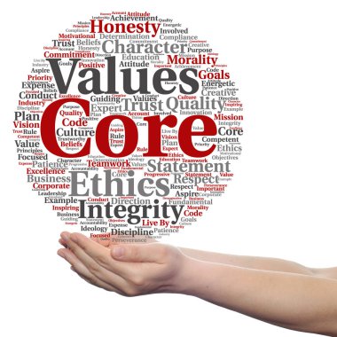 çekirdek kelime bulutu elinde