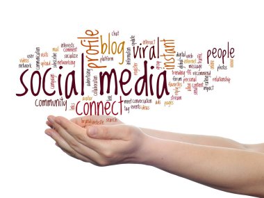 sosyal medya kelime bulutu elinde