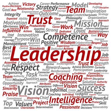 soyut kelime bulutu kompozisyon