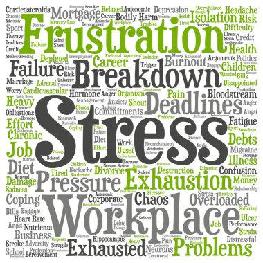 İşyerinde kavramsal zihinsel stres