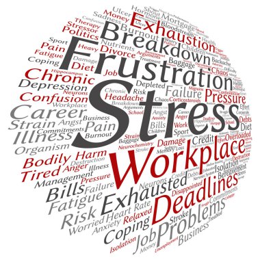 İşyerinde kavramsal zihinsel stres