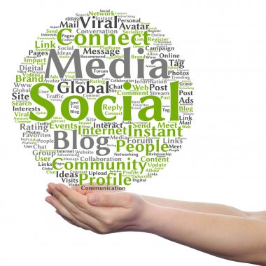sosyal medya kelime bulutu elinde