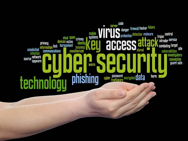 Cyber security word cloud — Stock Photo, Image