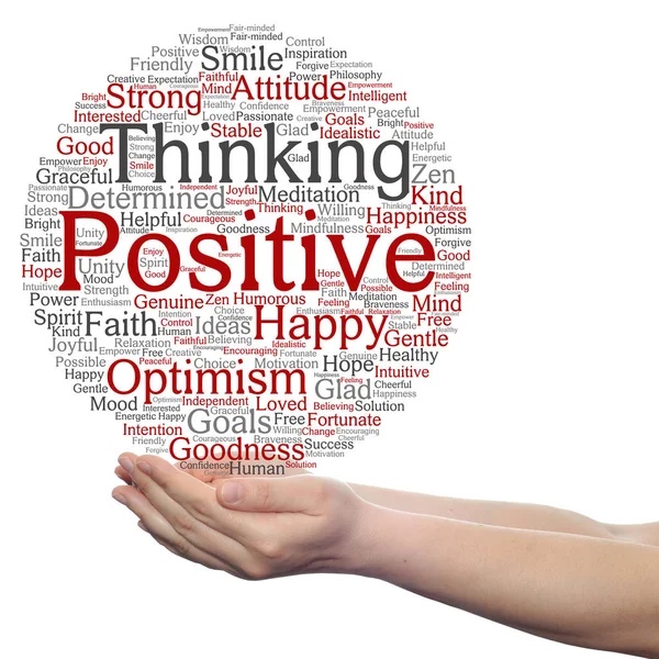 positive thinking word cloud