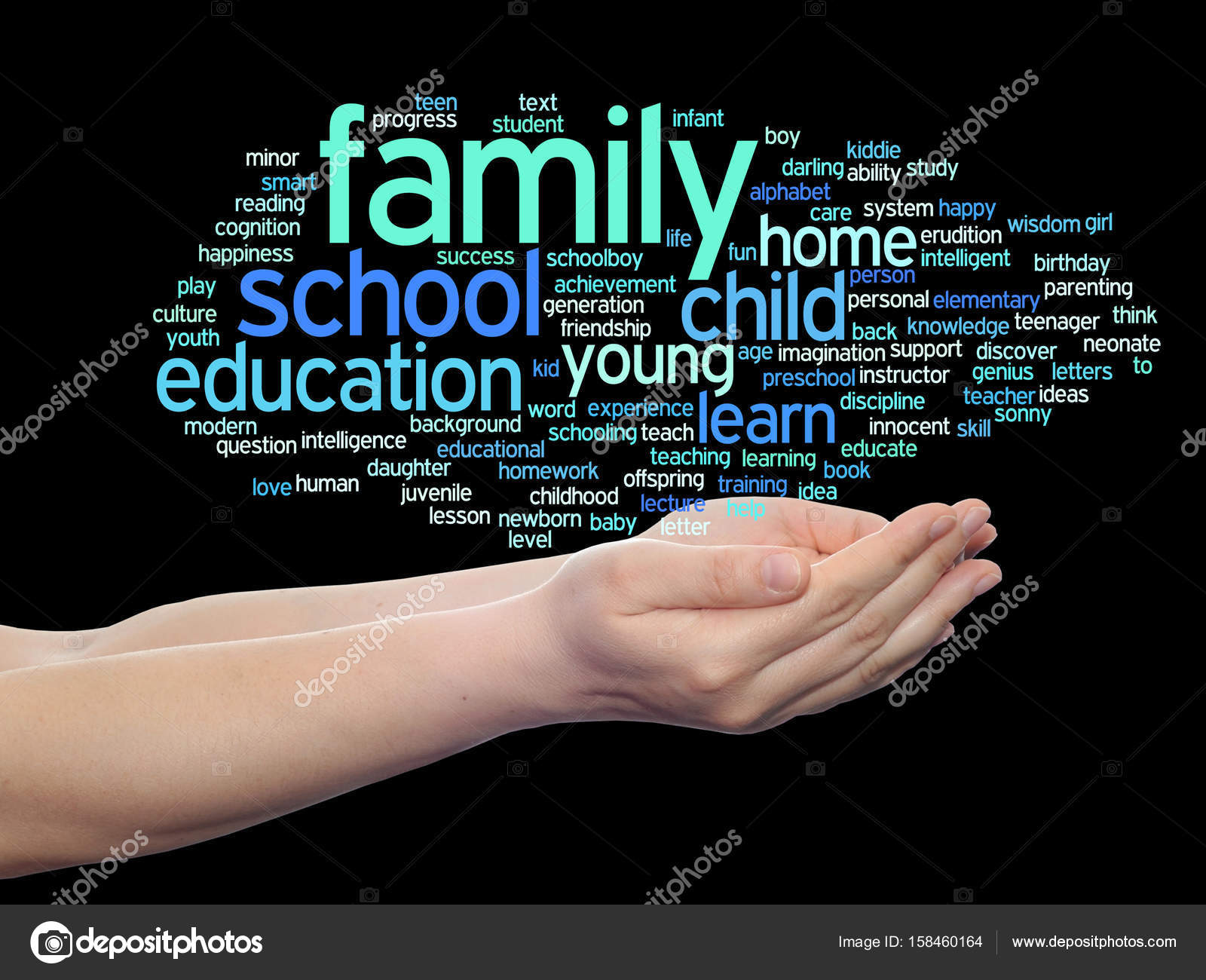 writing problem solution essay zones