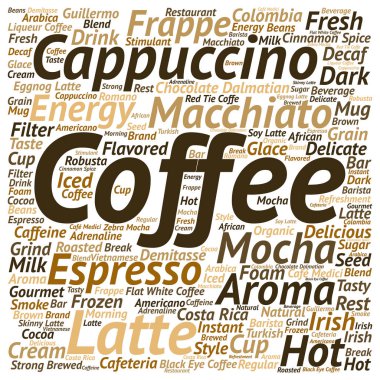 soyut kelime bulutu kompozisyon