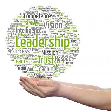 elinde liderlik kelime bulutu