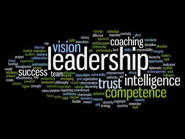 soyut kelime bulutu kompozisyon