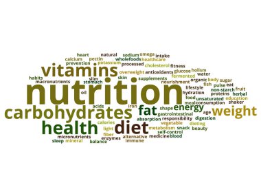 soyut kelime bulutu kompozisyon