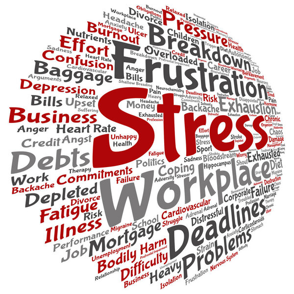 conceptual mental stress at workplace