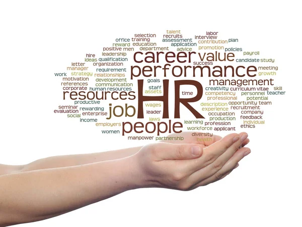 human resources word cloud