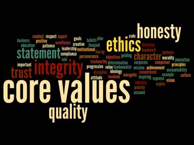 Kavramsal temel değerleri kelime bulutu 