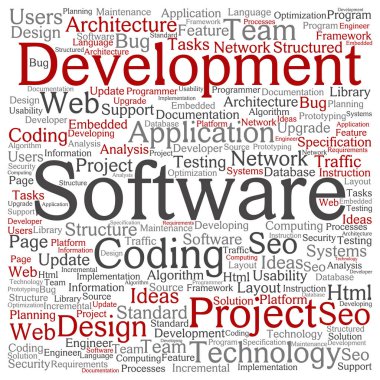 yazılım geliştirme kelime bulutu