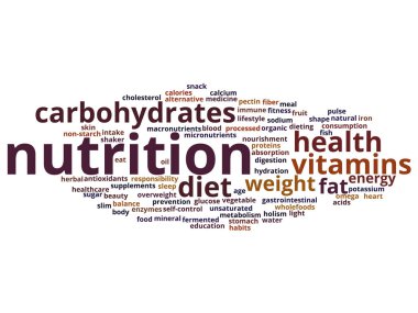 diyet soyut kelime bulutu