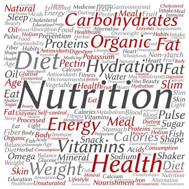 Beslenme Sağlık kelime bulutu 