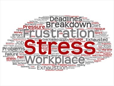 çalışma alanı word bulut stres