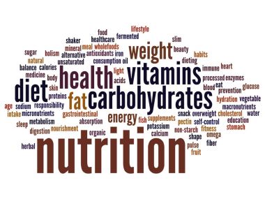 diyet soyut kelime bulutu