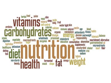 diyet soyut kelime bulutu