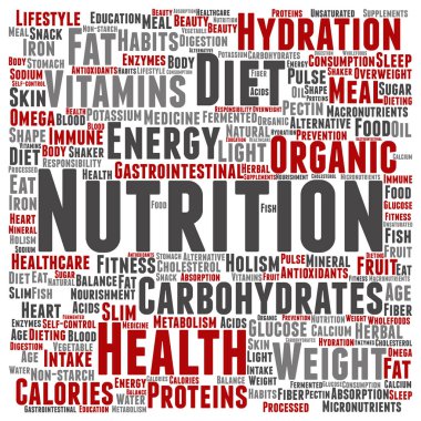 Beslenme Sağlık kelime bulutu 