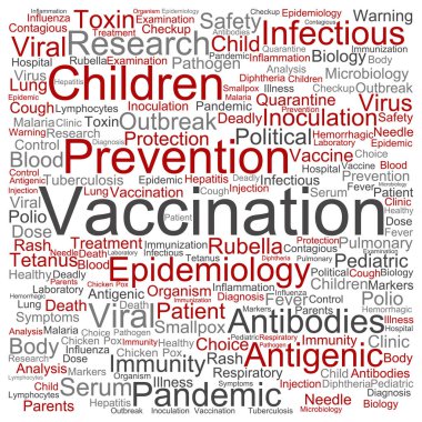 çocuk aşı kelime bulutu