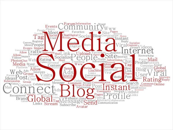 Fogalmi szociális média szó felhő — Stock Fotó