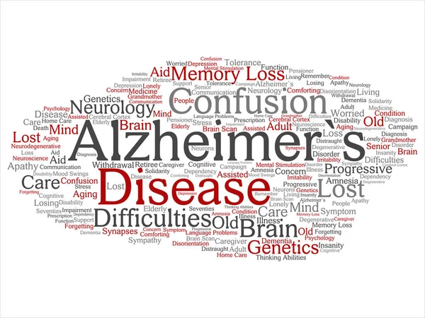 Enfermedad de Alzheimer síntoma palabra nube — Foto de Stock