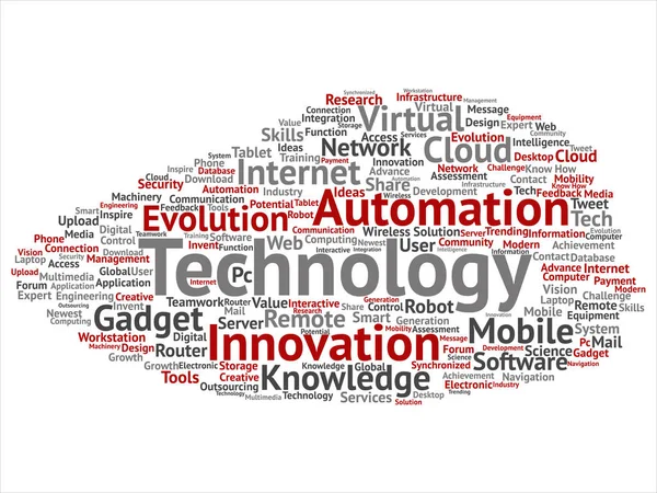 conceptual technology word cloud