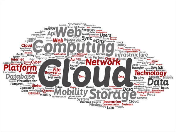 Cloud computing słowo chmura — Zdjęcie stockowe
