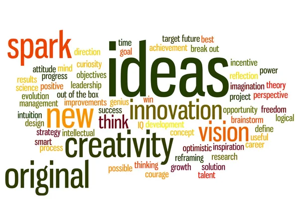 Creative new ideas word cloud — стоковое фото