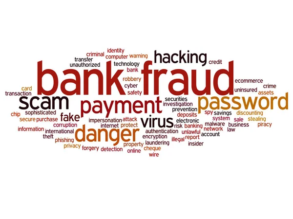 Conceptual fraude bancario palabra nube —  Fotos de Stock