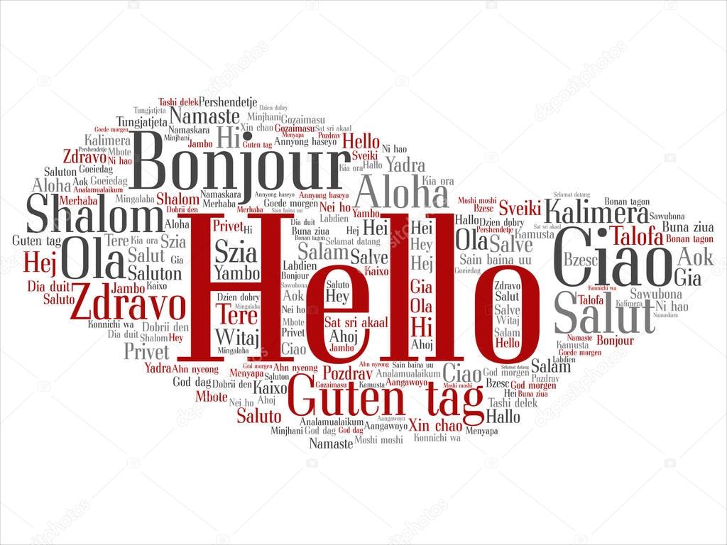 hello or greeting word cloud