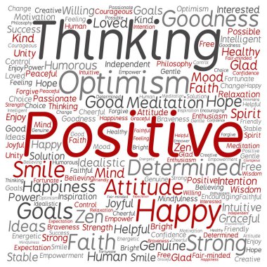 Pozitif düşünme kare kelime bulutu