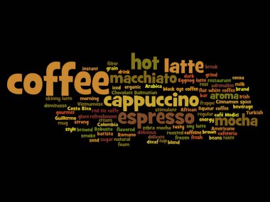 Sıcak kahve espresso kelime bulutu 