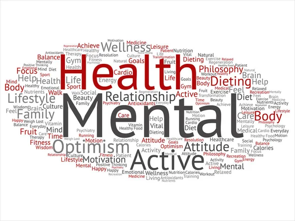 Salud mental conceptual palabra nube — Vector de stock