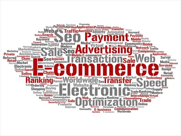 E-commerce nuvem de palavras redonda — Vetor de Stock