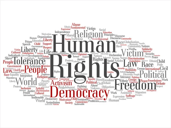 Praw człowieka wolności politycznej słowo cloud — Wektor stockowy
