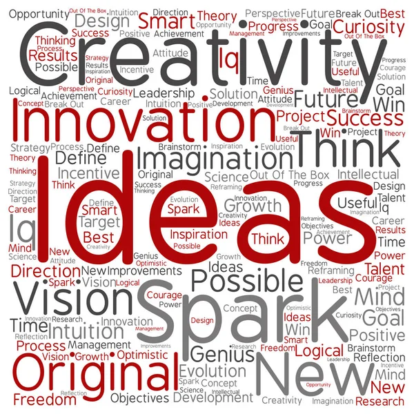 Creatieve ideeën vierkant word cloud — Stockvector