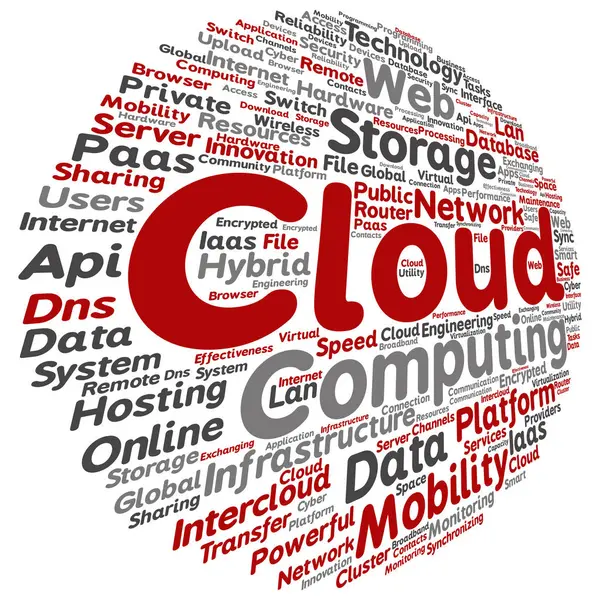 Технології веб хмари слово хмара — стоковий вектор