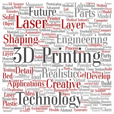 3D baskı teknolojisi kelime bulutu