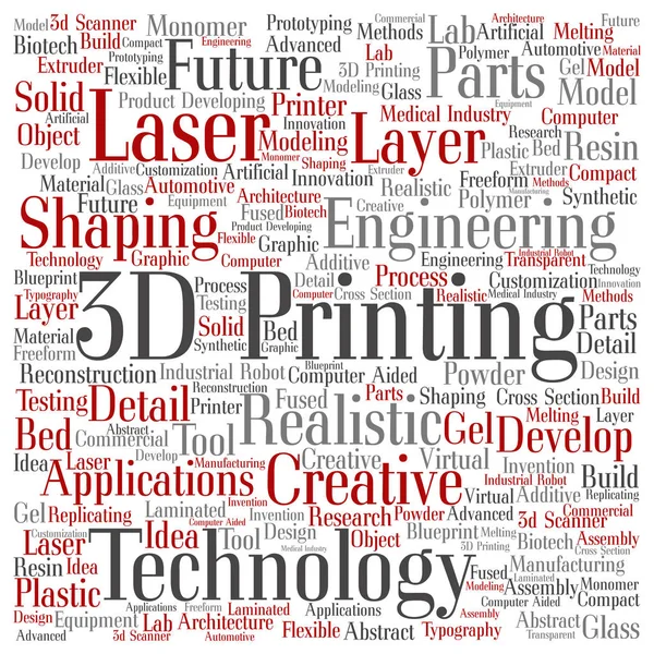 3D baskı teknolojisi kelime bulutu — Stok Vektör