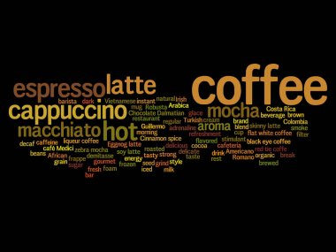 Sıcak kahve kelime bulutu 