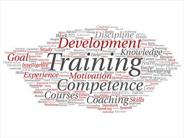 Training, coaching word cloud clipart