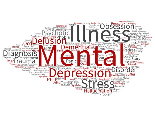 Mental illness word cloud — Stock Vector