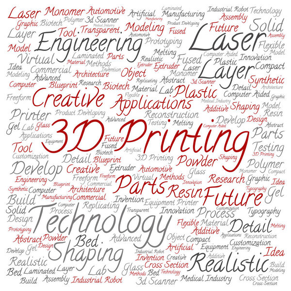 3D printing word cloud